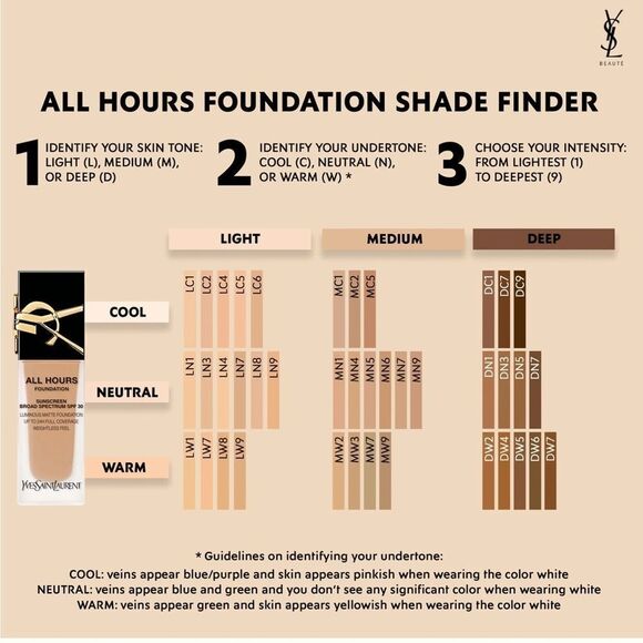 NIB- YVES SAINT LAURENT ALL HOURS FOUNDATION: SHADE IS LIGHT WARM 8 - Picture 5 of 9